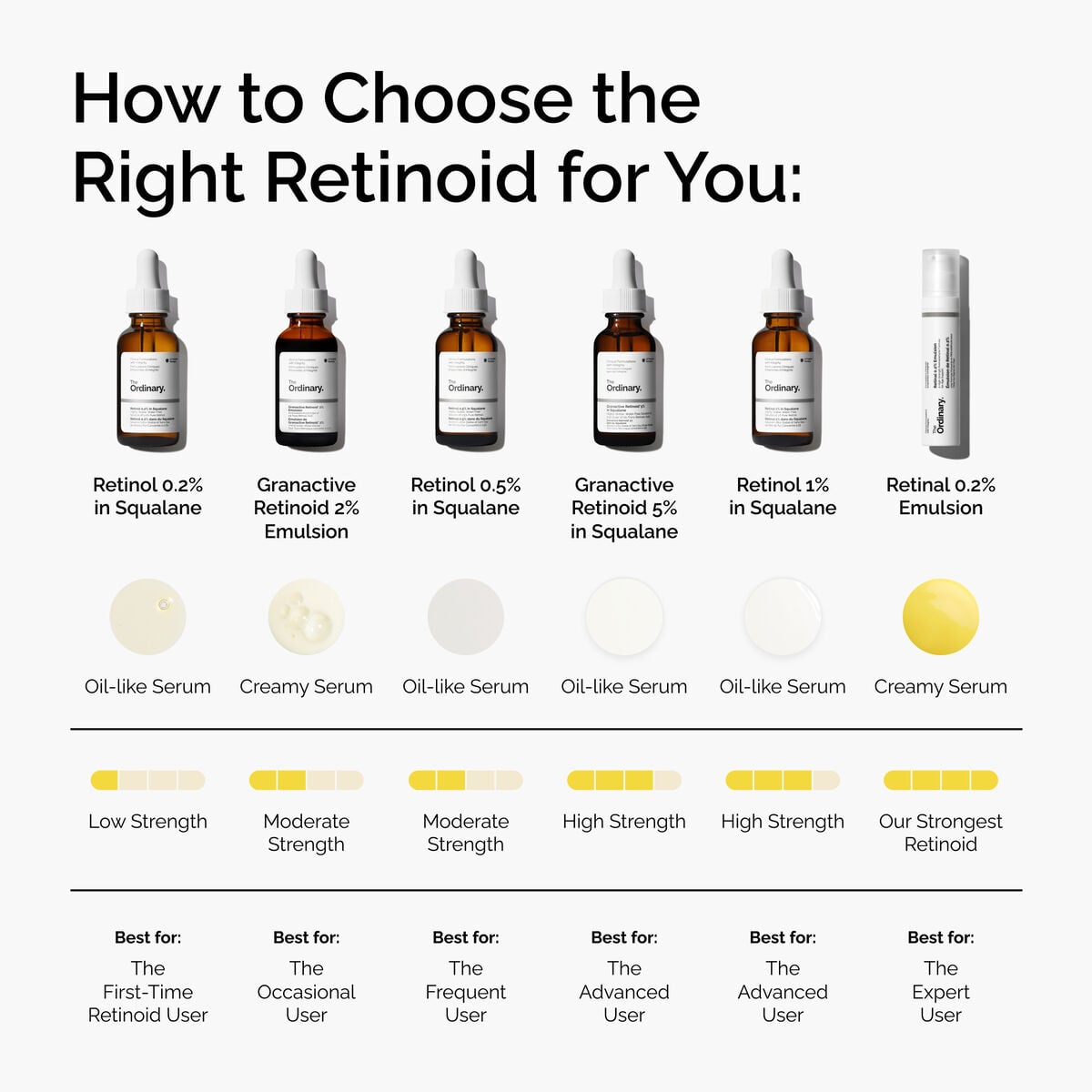 granactive-retinoid-2-emulsion-j2 FY25-D41247-ORD-Web-PDP-Gran-2pct-Eml-1x1-EN-5.jpg