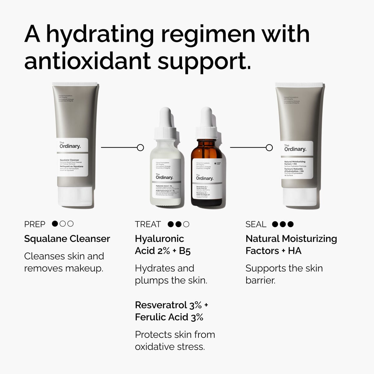 resveratrol-3-ferulic-acid-3-n5 FY25-D41247-ORD-Web-PDP-Res-3pct-Frlc-1x1-EN-5.jpg