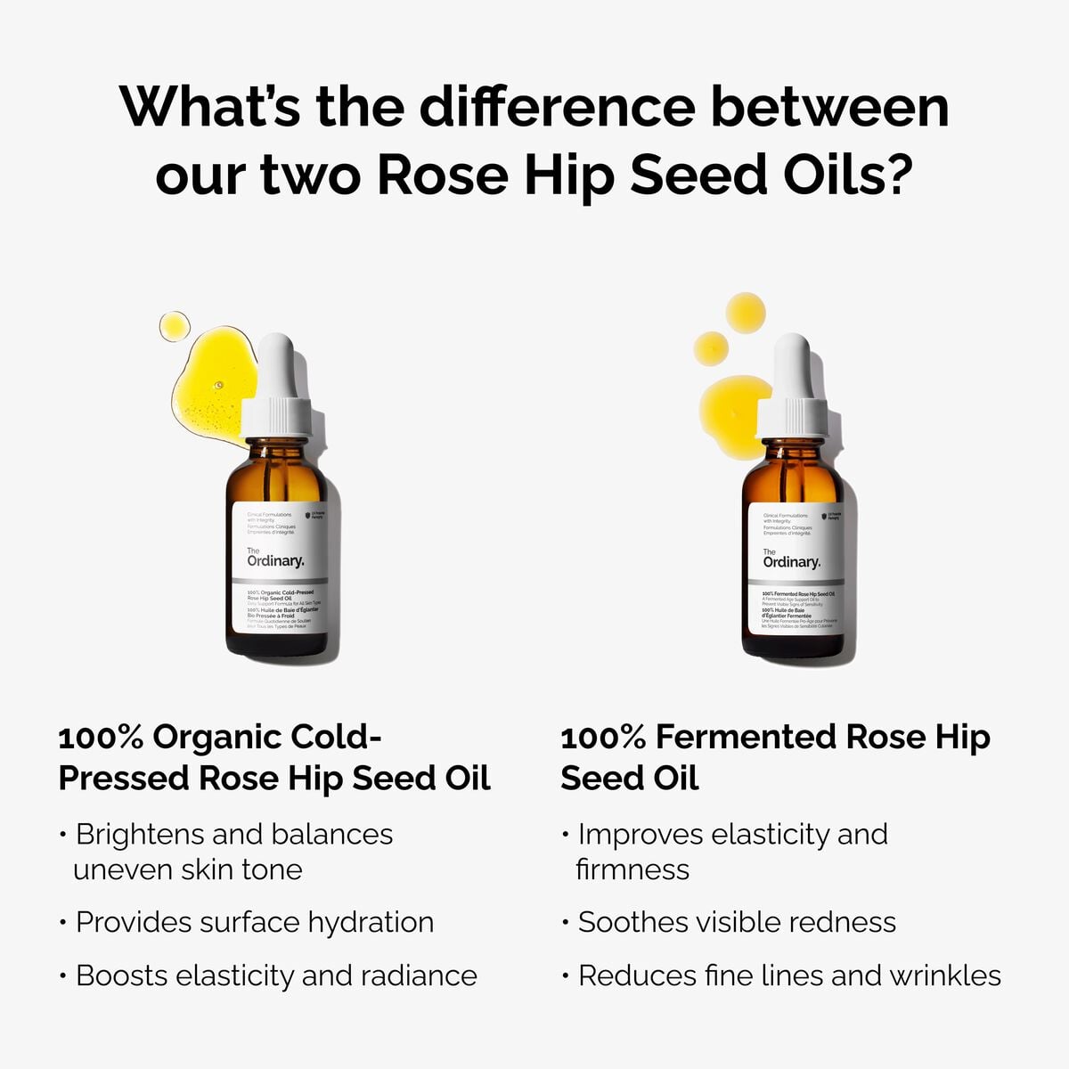 100-fermented-rose-hip-seed-oil-n9 fermented-rose-hip-vs-organic-rose-hip-graphic.jpg