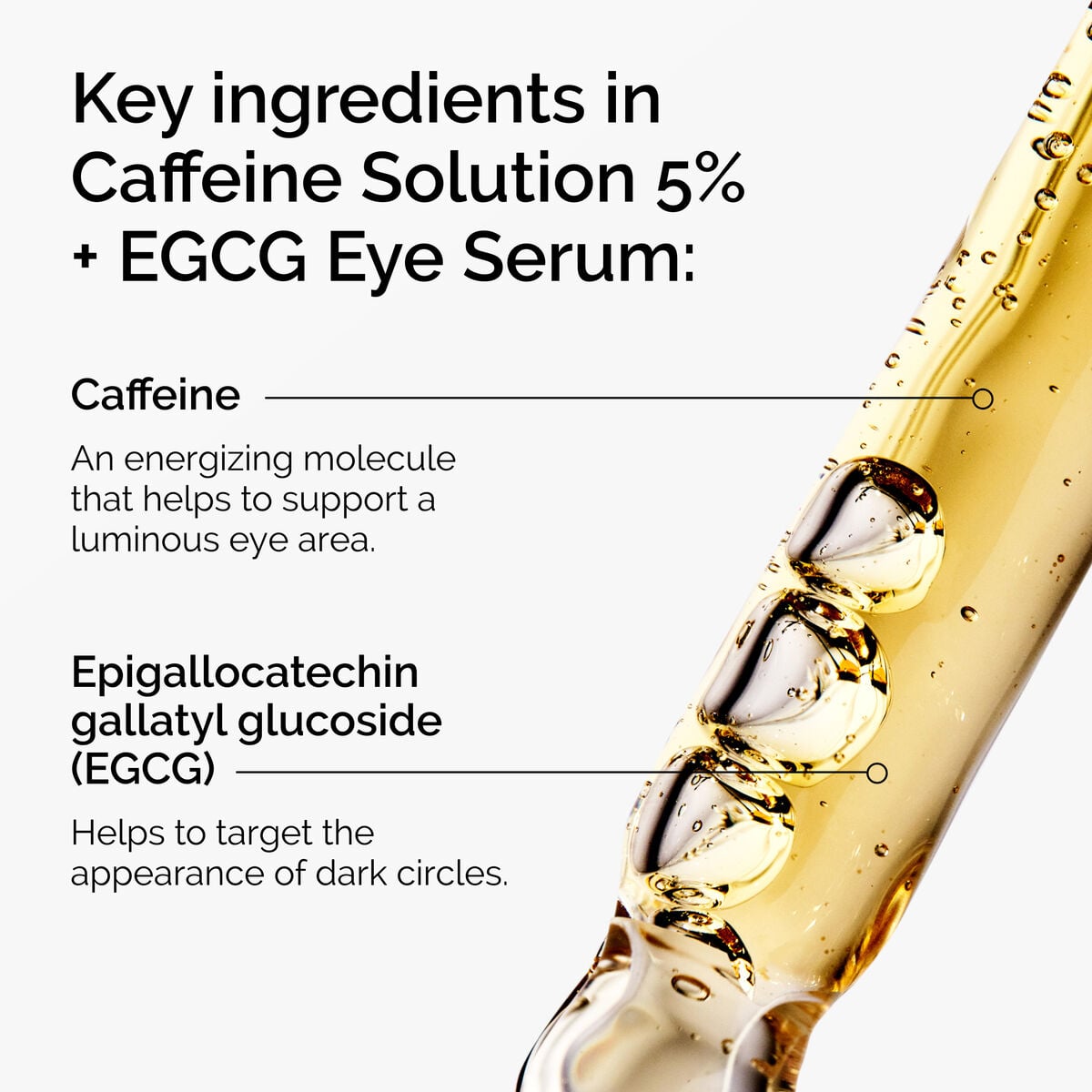 caffeine-solution-5-egcg-eye-serum-i2 ord-caffeine-5pct-egcg-eye-serum-key-ingredients-updated-graphic.jpg