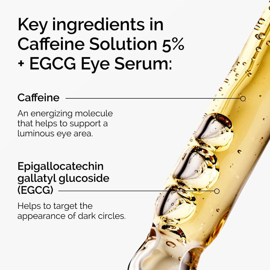 caffeine-solution-5-egcg-eye-serum-i2 ord-caffeine-5pct-egcg-eye-serum-key-ingredients-updated-graphic.jpg