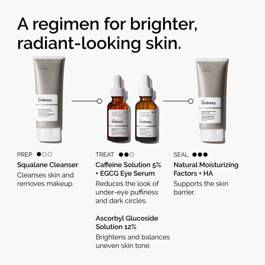 caffeine-solution-5-egcg-eye-serum-i2 ord-caffeine-5pct-egcg-eye-serum-regimen-graphic.jpg