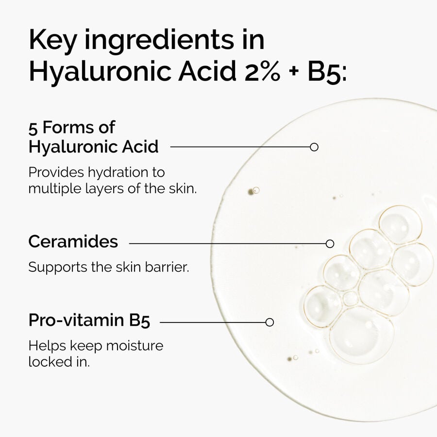 hyaluronic-acid-2-b5-with-ceramides-k2 ord-hyaluronic-acid-2pct-b5-hydrating-serum-ingredients-graphic.jpg