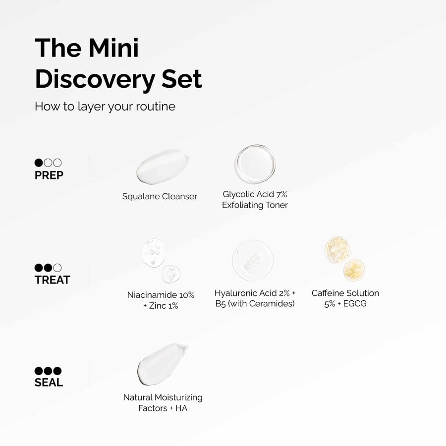 the-mini-discovery-set-y6 ord-mini-discoevery-set-layering-graphic.jpg
