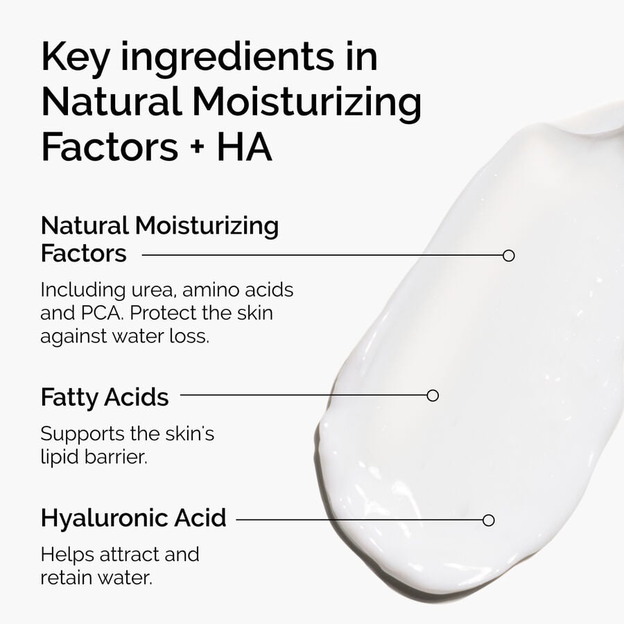 natural-moisturizing-factors-ha-l6 ord-natural-moisturizing-factors-ha-ingredients-graphic.jpg