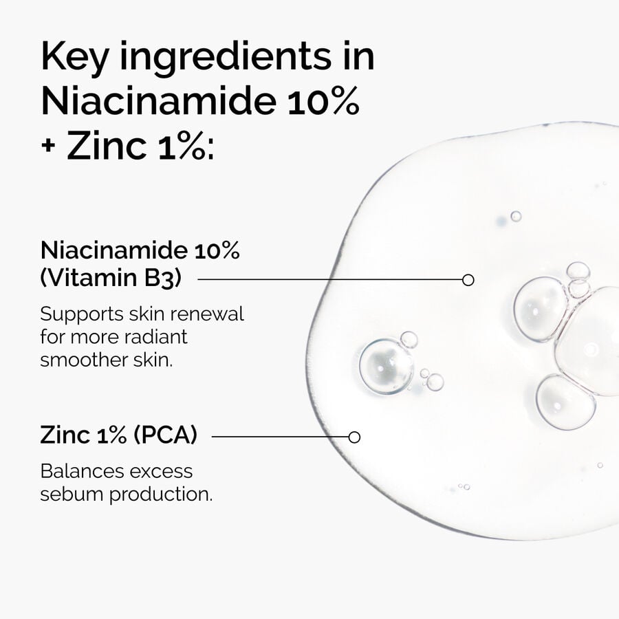 niacinamide-10-zinc-1-u1 ord-niacinamide-zinc-blemish-ingredients-graphic.jpg