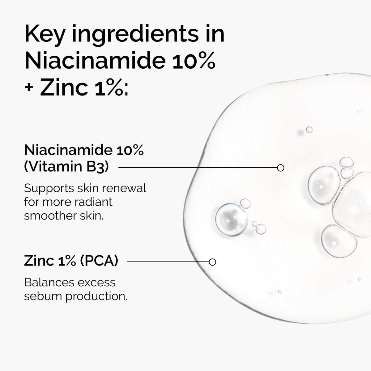 niacinamide-10-zinc-1-u1 ord-niacinamide-zinc-blemish-ingredients-graphic.jpg