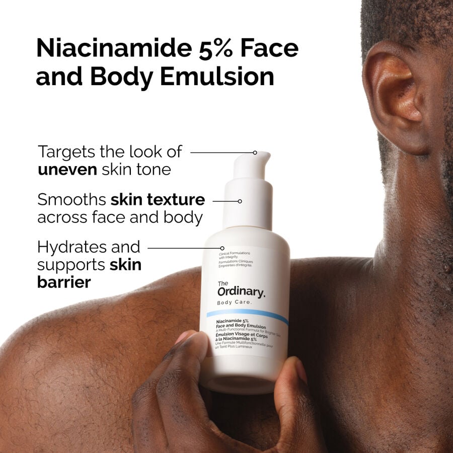 the-body-care-collection-u7 ord-nicinamide-5pct-face-body-emulsion-benefits-infographic.jpg