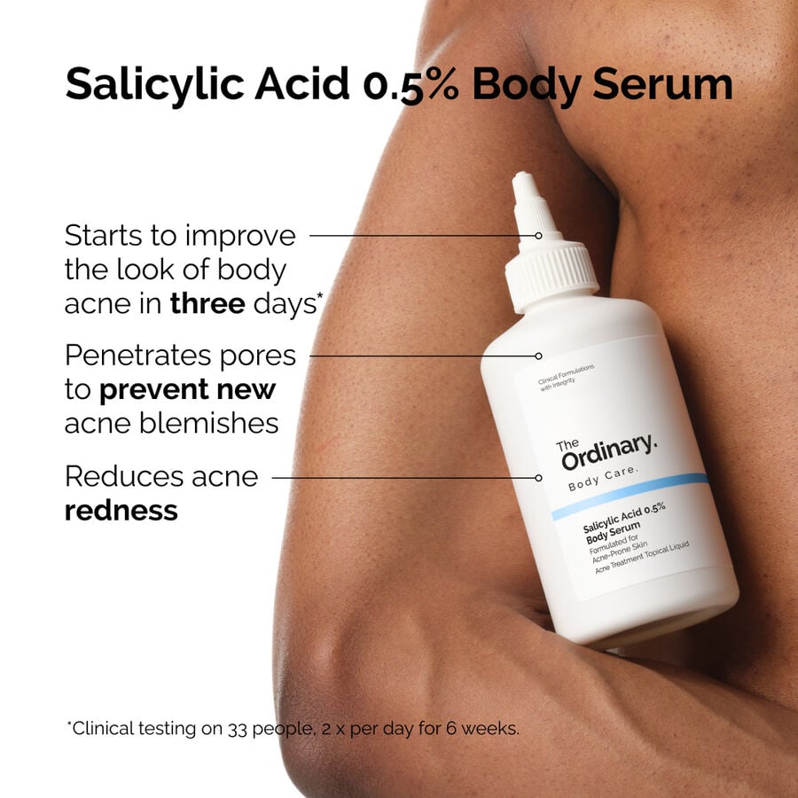 the-body-care-collection-u7 ord-salicylic-05-body-serum-otc-benefits-infographic.jpg